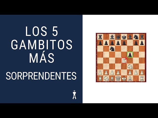 Gambito Carlsen  Gambitos sorprendentes 