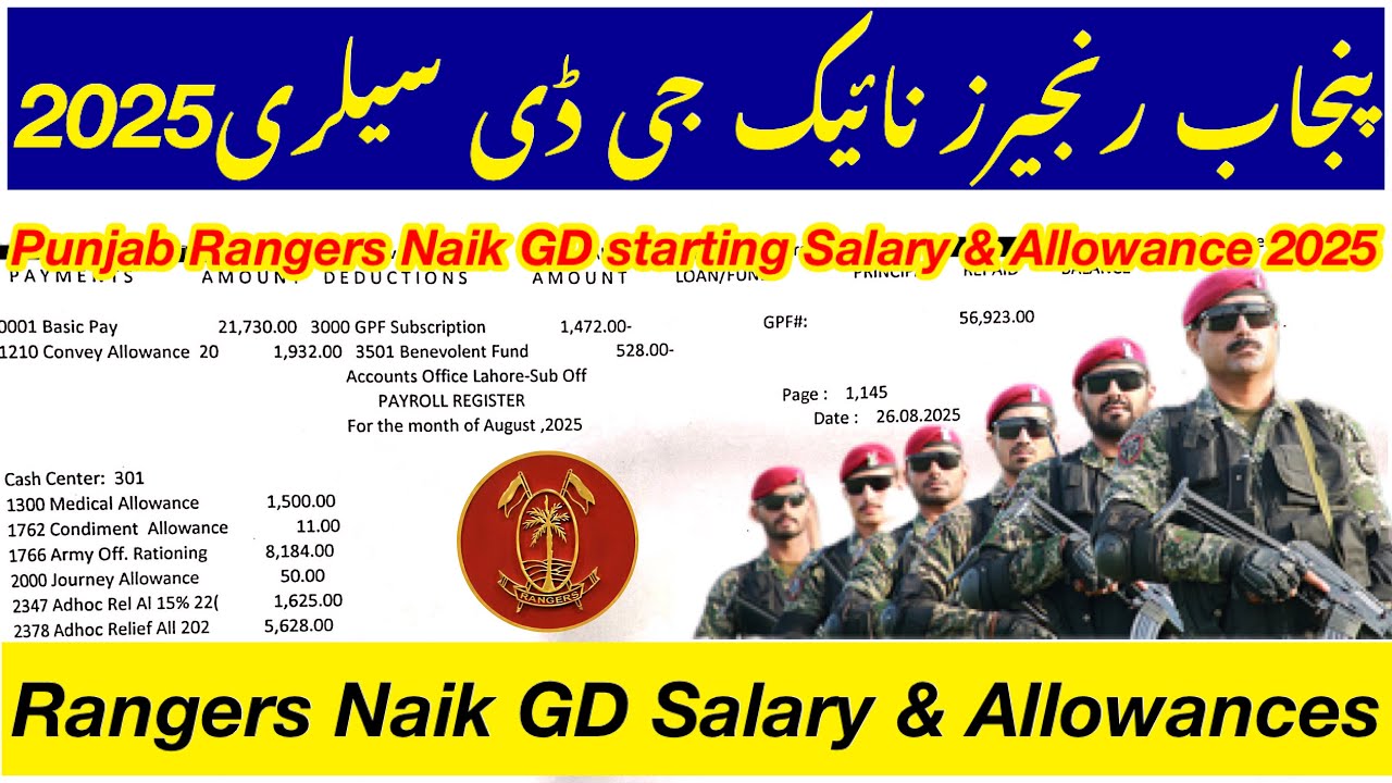 Punjab Rangers naik GD salary & allowances 2025 | Naik GD salary Sheet | Rangers Salary slip 2025