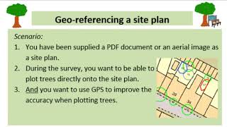 Geo referencing a PDF site plan
