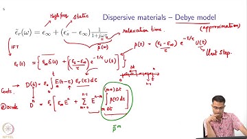 FDTD: Materials and Boundary Conditions : Debye Model - Part 2