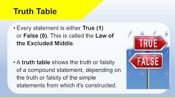 Pure Mathematics Reasoning and Logics Part 1 Grade 12