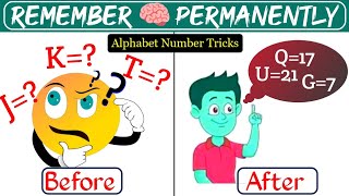 Alphabet & Number Remembering Tricks ?| Opposite Alphabet Letters Short Tricks |Reasoning Tricks SSC