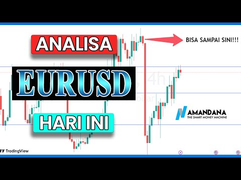 ANALISA EURUSD HARI INI, BISA KEMBALI LAGI KE HARGA SEBELUM DROP!!! (Analisa 20 Maret 2023)