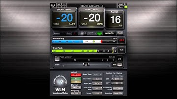Introducing Waves WLM Plus Loudness Meter