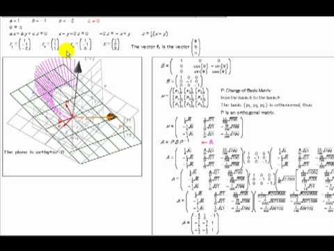 Rotation in R3 about the direction (a,b,c)part4/4 - YouTube