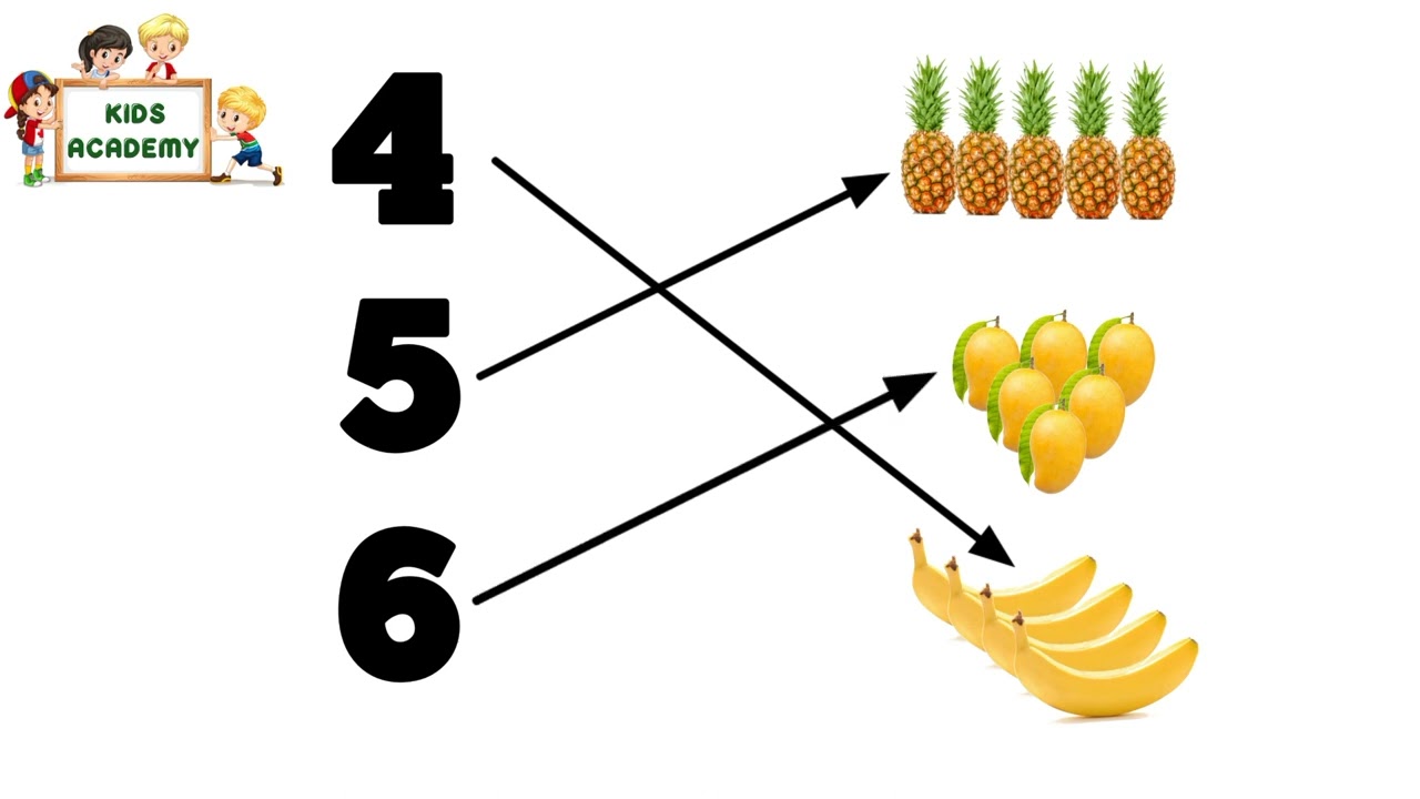 matching numbers 1-10 | Kids Academy