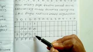 Lru Page Replacement Algorithm