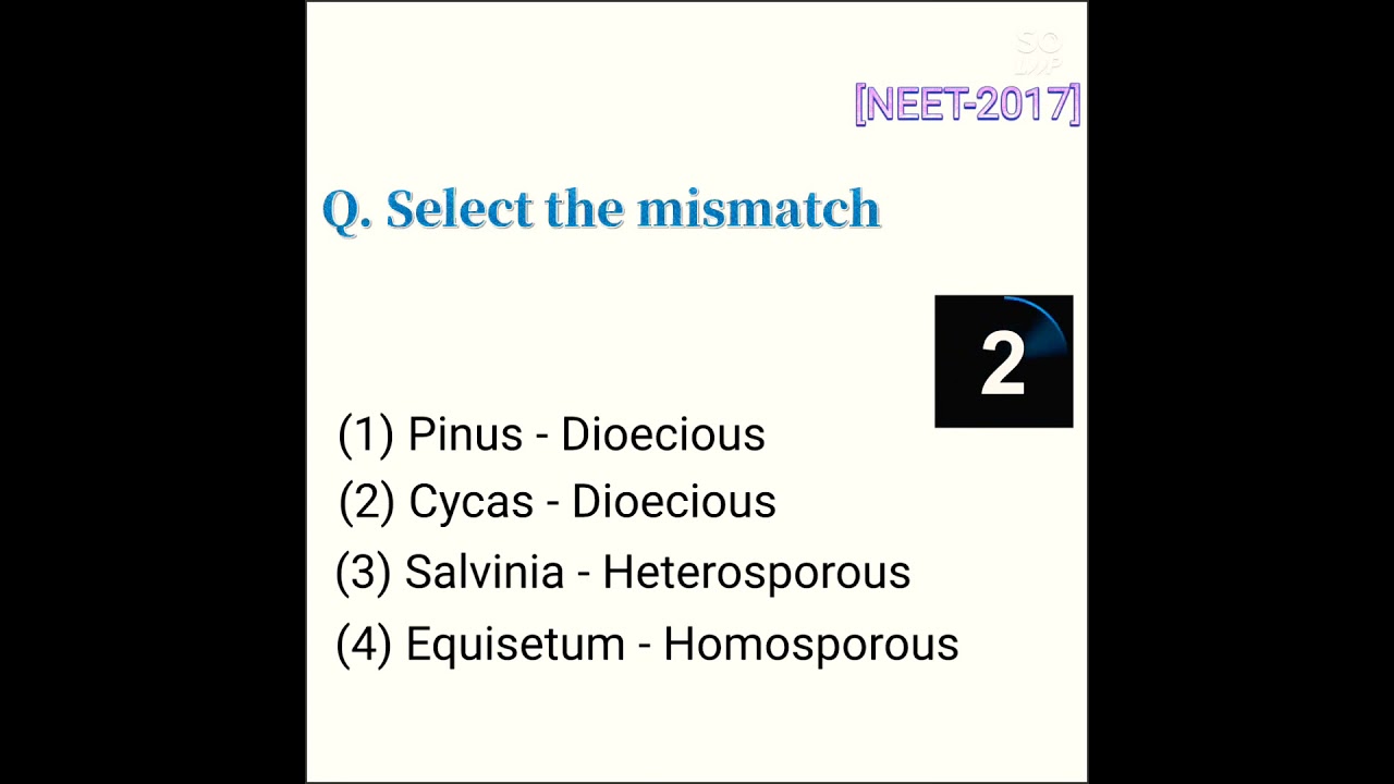 Neet-2022 Practice Question paper (MCQs)