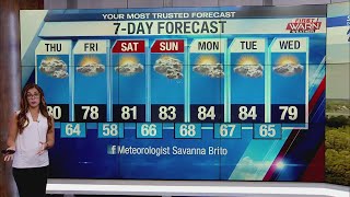 8/24/22 Afternoon Weather Forecast