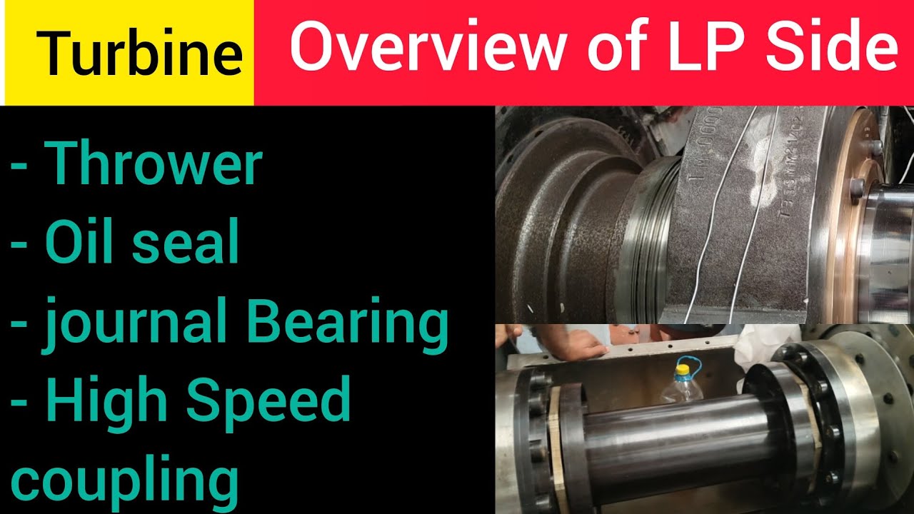 Triveni Turbine LP Side Overview 