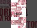 "Top 5 Most Used AI Tools in 2025 | You’ll Recognize These" #ChatGPT#DeepL #DeepSeek #PerplexityAI