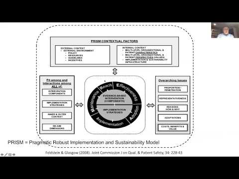 Video: Landlige Fysiske Aktivitetsinterventioner I USA: En Systematisk Gennemgang Og RE-AIM Evaluering