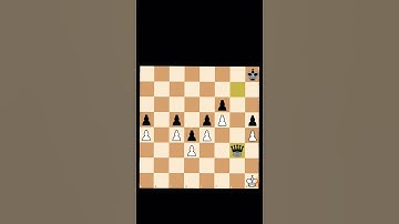 Forcing Stalemate 😱😨 ||| #Short #Shorts #Chess #Stalemate