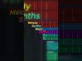 How I Produced "Bittersweet"