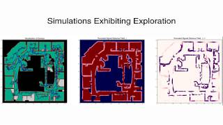 Information Theoretic Exploration in Signed Distance Fields