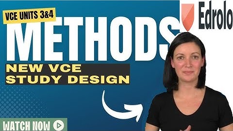 Chapter 8 – Applications of differentiation  | VCE Maths Methods 3&4 | Edrolo video