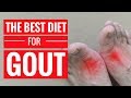 The Best Diet for Gout: What to Eat and Avoid