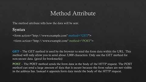 HTML Form: Action & Method