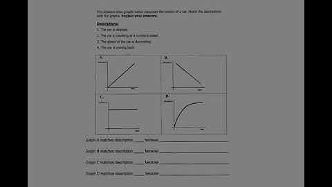 Introduction to Motion Graphs -Video #2