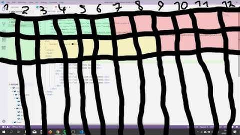 Webtech 1: Bootstrap Grid