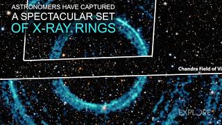 A Quick Look at V404 Cygni a Black hole, Astronomers have captured a spectacular set of X-ray rings.
