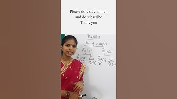 Probability short 5 | Pack of cards |Imp for all competitive exams | eQuest by Surekha | #shorts