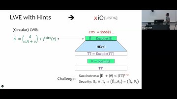 Obfuscation (Crypto 2025)