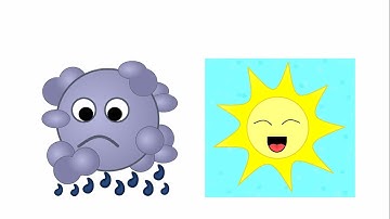 ସମ୍ଭାବ୍ୟତା (Probability) - Part 1 - Odia Maths