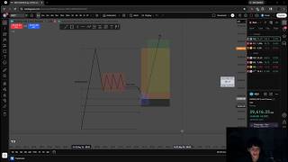 How I lost $400 trading NQ (Trade Recap - 22/05/2026)