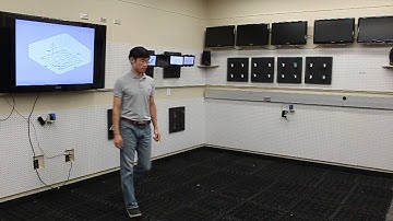 Human Tracking Using PIR sensors