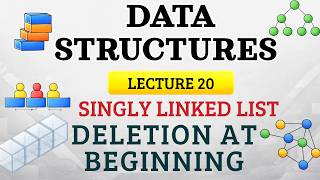Deletion at Beginning in Singly Linked List 🔥 | Algorithm, AVAIL List & Example | DSA #dsa