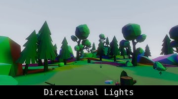 [Unity][Scriptable Render Pipeline] VXGI NOW SUPPORTS ALL LIGHT TYPES!