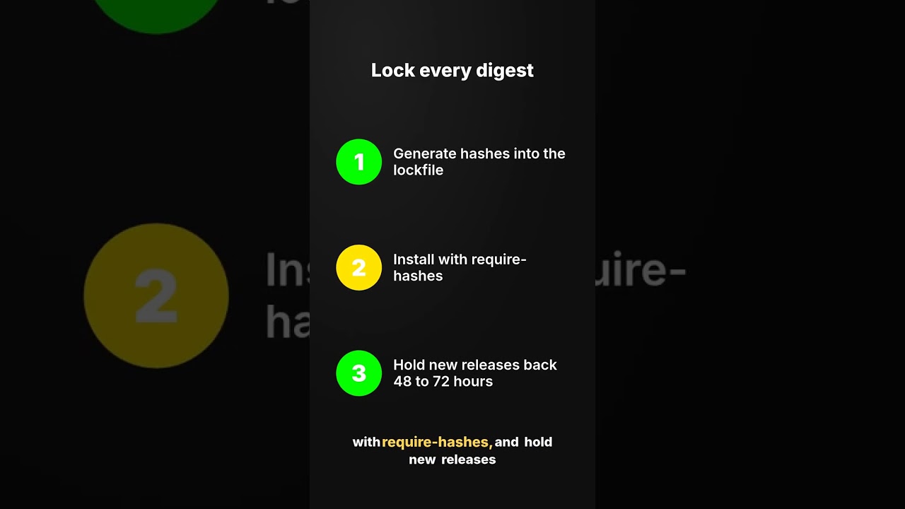 LiteLLM PyPI Incident: Seven Malicious Wheels and a Two-Hour Window