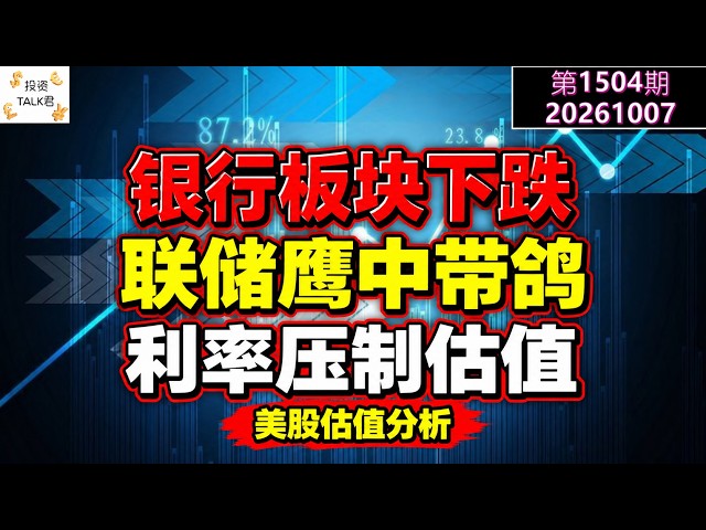 ✨【投资TALK君1504期】银行板块下跌！美联储鹰中带鸽！利率压制估值✨20261007#CPI #nvda #美股 #投资 #英伟达 #ai #特斯拉