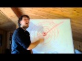 Cosa Sono i Quasar, i Blazar e le Radio Galassie?