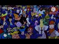 Cartoon Network Europe All Idents 1992 2025 