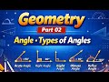 कोण (Angles) क्या है? | Types of Angles with Examples | Geometry Basics Part-02