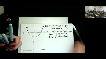 Math 035 Lecture for 4.1 4.2 Inverse Functions and Exponential Functions