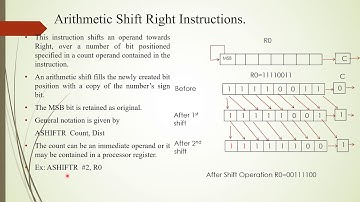 CO&A M2 Logical shift and rotate instruction