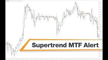 SuperTrend MTF Alert Forex Indicator MT5 - Best Review For 2 Minutes