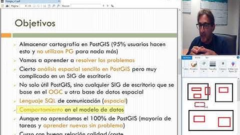 Curso online de Bases de Datos Espaciales: PostGIS
