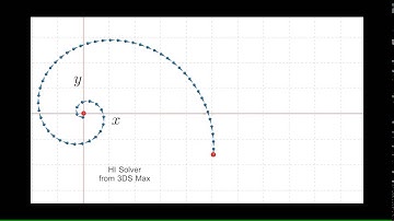 A New Triangle Theorem To Solve  The Inverse Kinematics Problem