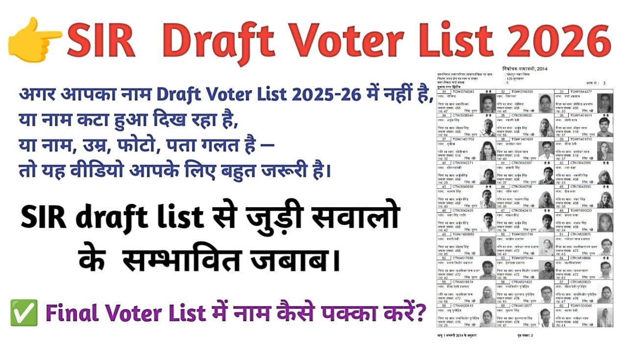 SIR 2025 Draft Voter List आ गई | नाम नहीं है तो क्या करें? | Form 6, 7, 8 पूरी जानकारी