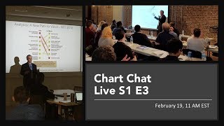 Chart Chat Round 3