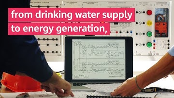 #WhatIf | How This Simulation Modeling Tool Makes Decision Making Easy