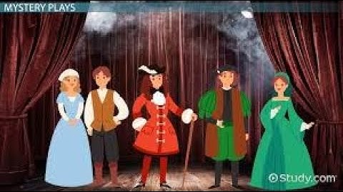 Medieval Theatre: Drama in the Middle Ages