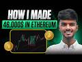 How I Traded Ethereum with a this Strategy | Psychology + Technical