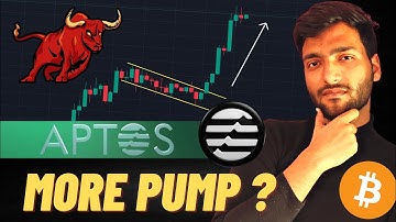 BITCOIN UPDATE & MARKET ANALYSIS