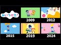 みいつけた! op 2009〜2025
