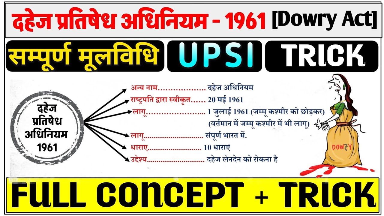 दहेज प्रतिषेध अधिनियम 1961 | सभी धाराएँ | Trick से आसान Revision